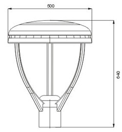 SIZE